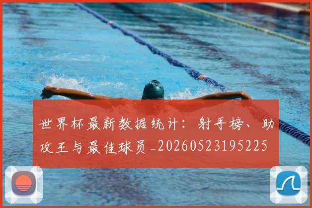 世界杯最新数据统计：射手榜、助攻王与最佳球员_20260523195225